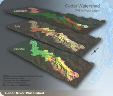 Cedar Watershed-DHSVM Input Layers