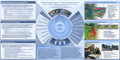 AGU Poster Full