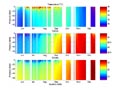 ORCA Data Color Map