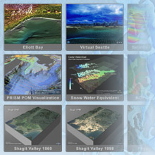 PRISM Visualizations