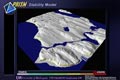 Stability Model