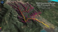 DHSVM Visualization