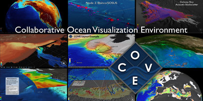 Collaborative Ocean Visualization Environment