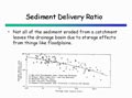 Lecture 11 Slide 25