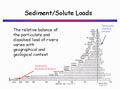 Lecture 11 Slide 26
