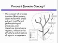 Lecture 11 Slide 28