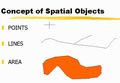 Lecture 5 Slide 10