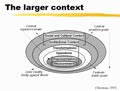 Lecture 5 Slide 2