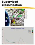 Lecture 7 Slide 21