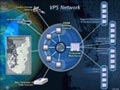 PRISM Network