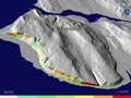 Stability Image 2