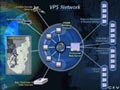 VPS Networks