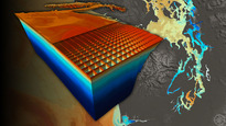 ROMS MOSSEA Model