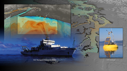 ROMS Model - Validating - Thompson ORCA Buoy