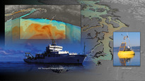 ROMS Model - Validating - Thompson ORCA Buoy